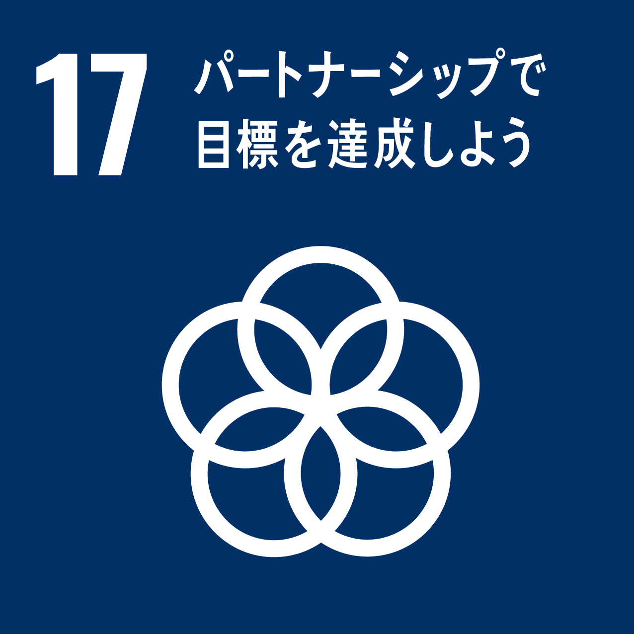 12 つくる責任、つかう責任